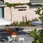 default